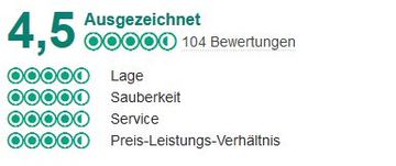 tripadviser